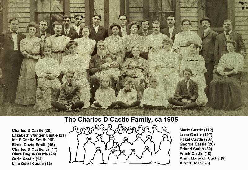 1905_Castle Fam2